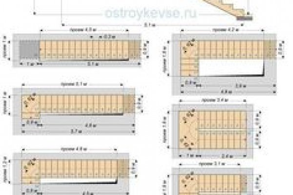 Работающий сайт кракен