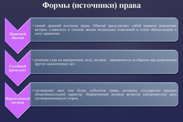 Кракен сайт kr2web in